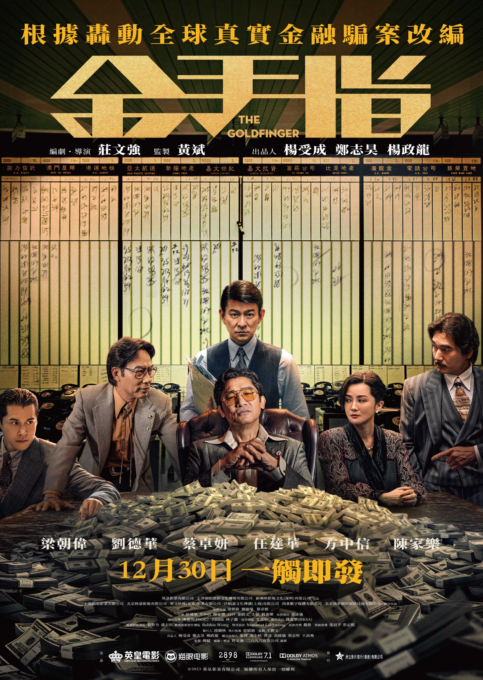 金手指